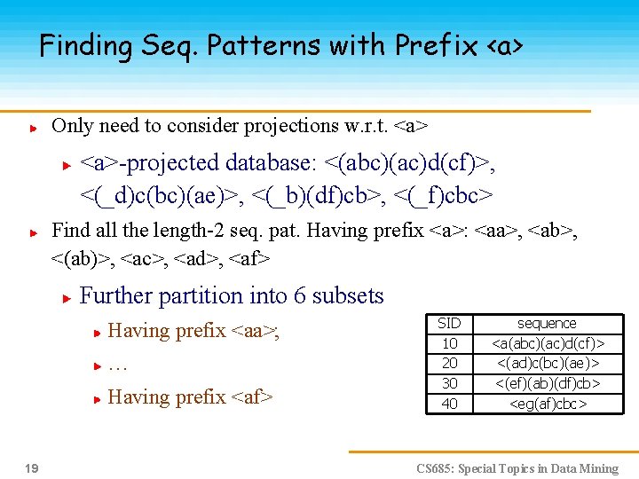 Finding Seq. Patterns with Prefix <a> Only need to consider projections w. r. t.