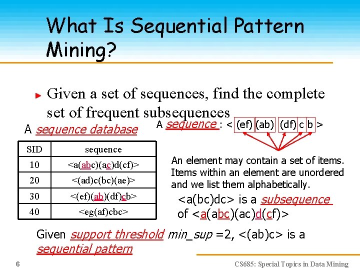 What Is Sequential Pattern Mining? Given a set of sequences, find the complete set