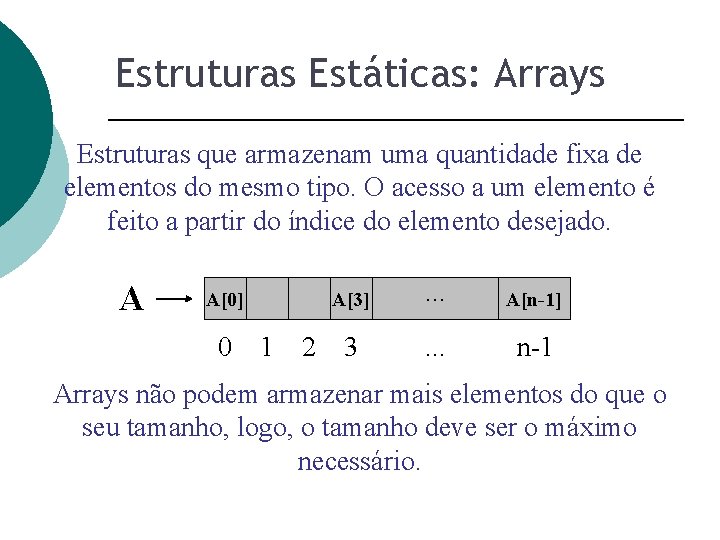 Estruturas Estáticas: Arrays Estruturas que armazenam uma quantidade fixa de elementos do mesmo tipo.