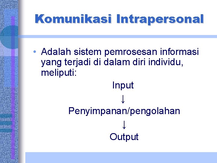 Komunikasi Intrapersonal • Adalah sistem pemrosesan informasi yang terjadi di dalam diri individu, meliputi: