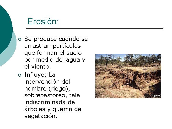 Erosión: ¡ ¡ Se produce cuando se arrastran partículas que forman el suelo por
