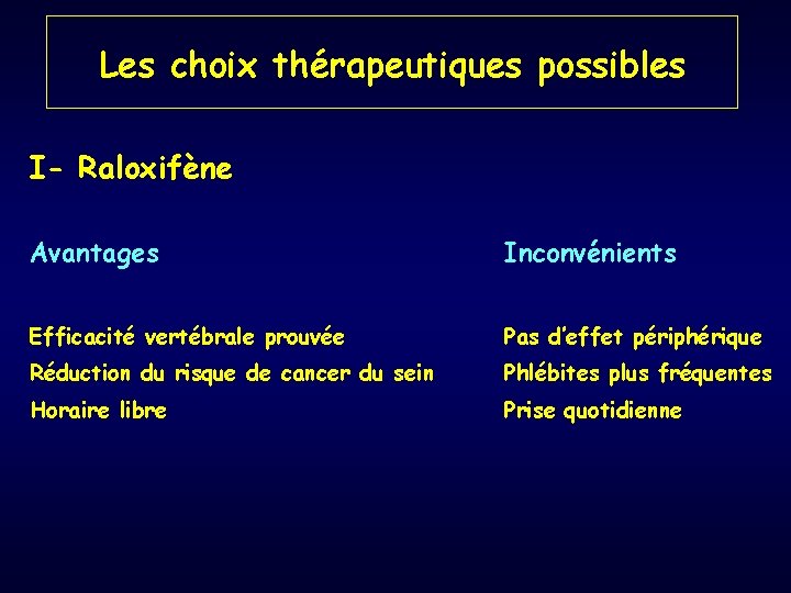 Les choix thérapeutiques possibles I- Raloxifène Avantages Inconvénients Efficacité vertébrale prouvée Pas d’effet périphérique