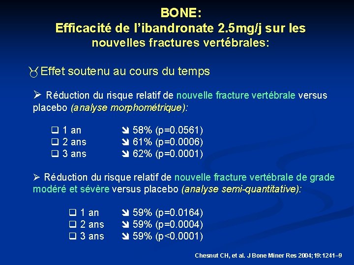 BONE: Efficacité de l’ibandronate 2. 5 mg/j sur les nouvelles fractures vertébrales: _Effet soutenu