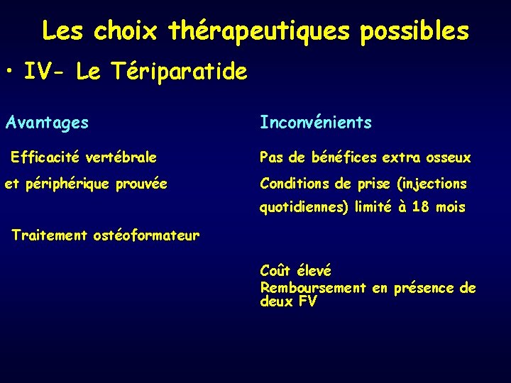 Les choix thérapeutiques possibles • IV- Le Tériparatide Avantages Inconvénients Efficacité vertébrale Pas de