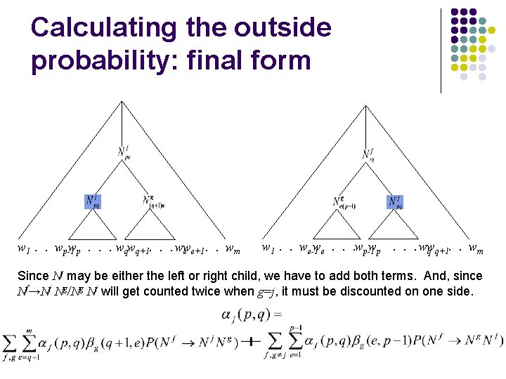 Calculating the outside probability: final form w 1. . . wp-1 wp. . .