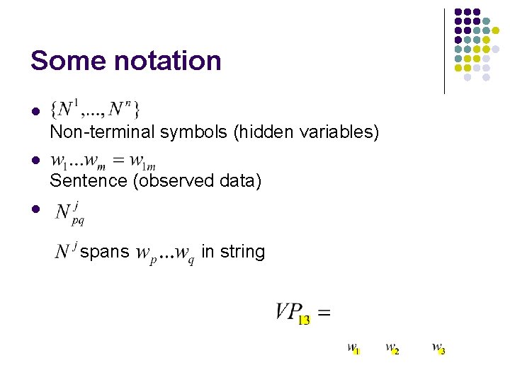 Some notation l Non-terminal symbols (hidden variables) l Sentence (observed data) l spans in