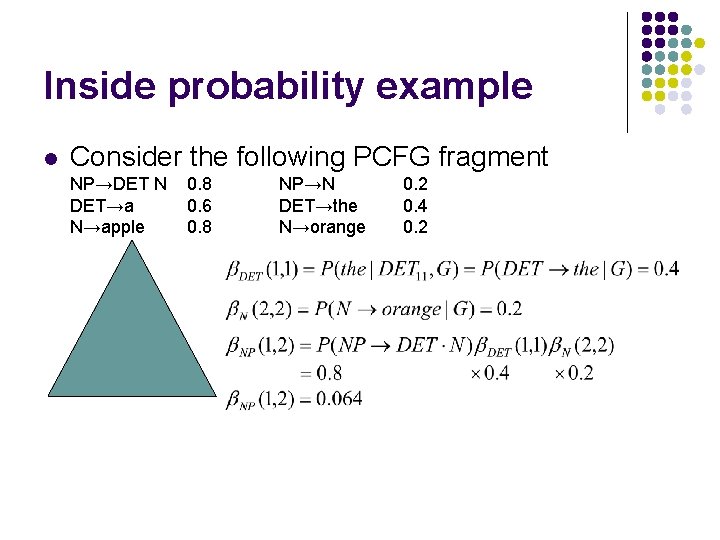 Inside probability example l Consider the following PCFG fragment NP→DET N DET→a N→apple 0.