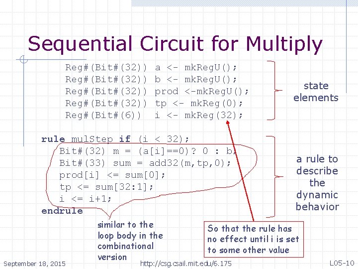 Sequential Circuit for Multiply Reg#(Bit#(32)) Reg#(Bit#(6)) a <- mk. Reg. U(); b <- mk.