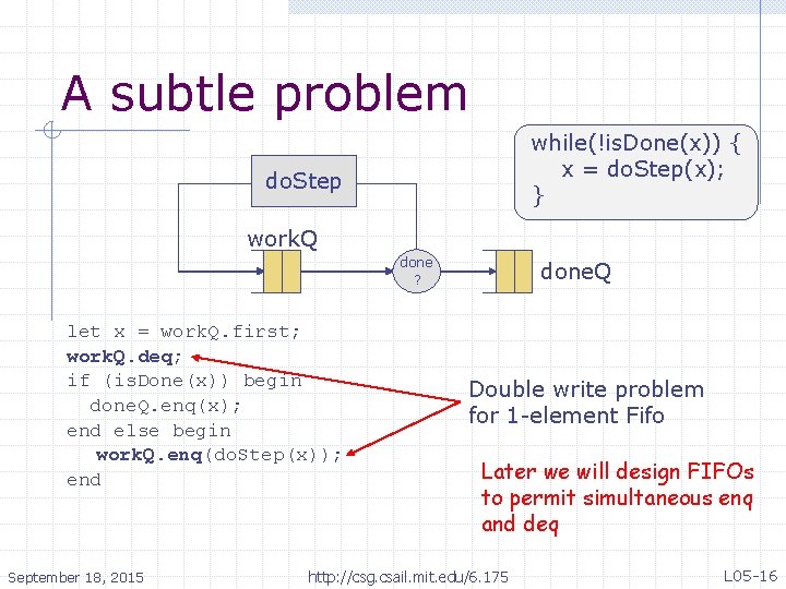 A subtle problem while(!is. Done(x)) { x = do. Step(x); } do. Step work.