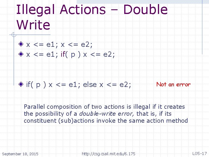 Illegal Actions – Double Write x <= e 1; x <= e 2; x