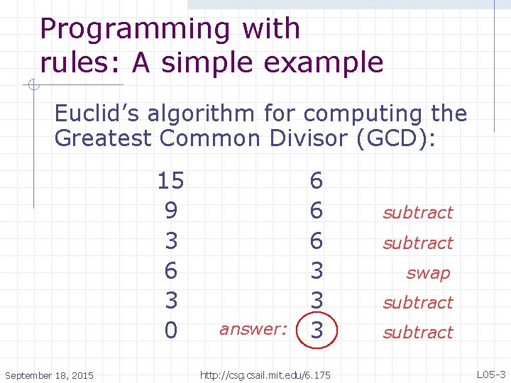 Programming with rules: A simple example Euclid’s algorithm for computing the Greatest Common Divisor