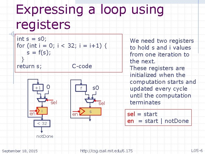 Expressing a loop using registers int s = s 0; for (int i =