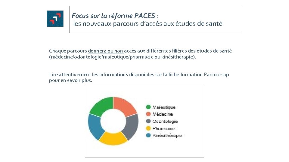 Focus sur la réforme PACES : les nouveaux parcours d’accès aux études de santé