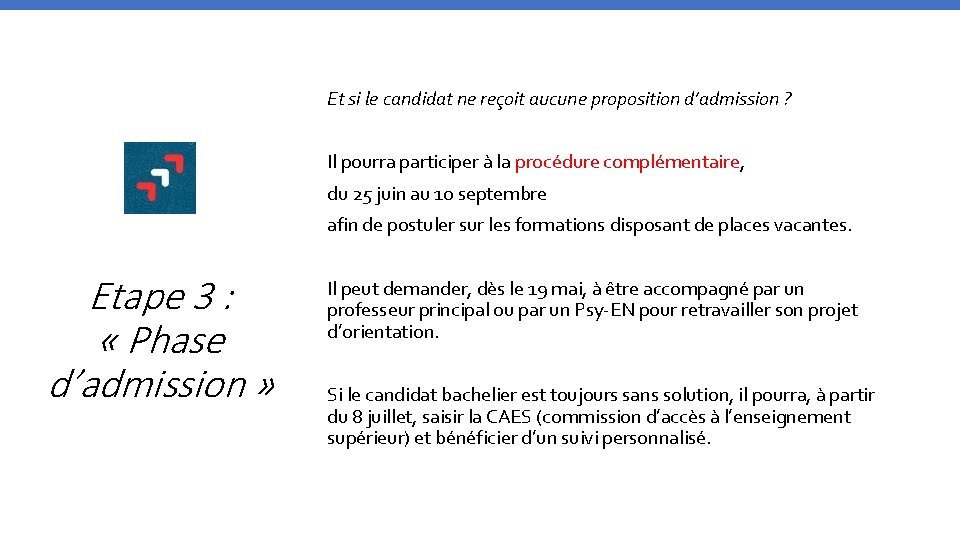 Et si le candidat ne reçoit aucune proposition d’admission ? Il pourra participer à