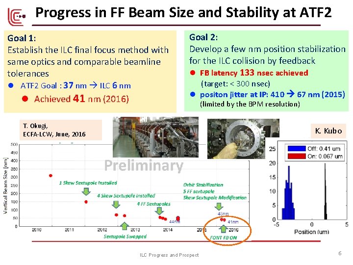 Progress in FF Beam Size and Stability at ATF 2 Goal 1: Establish the