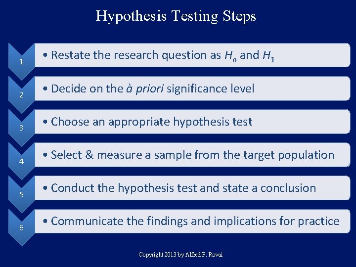 Hypothesis Testing Steps 1 • Restate the research question as Ho and H 1