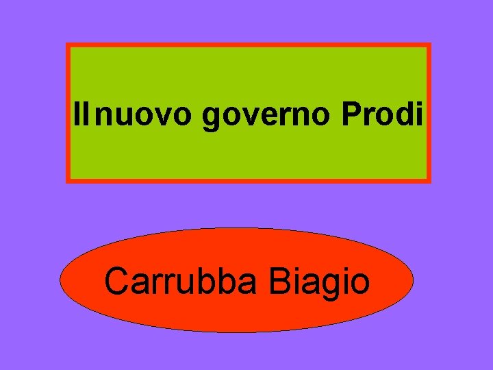 Il nuovo governo Prodi Carrubba Biagio 