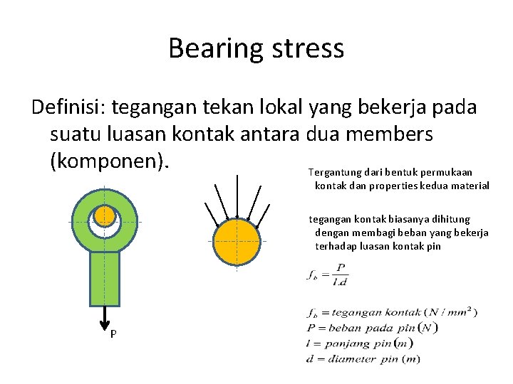 Bearing stress Definisi: tegangan tekan lokal yang bekerja pada suatu luasan kontak antara dua Bearing stress Definisi: tegangan tekan lokal yang bekerja pada suatu luasan kontak antara dua