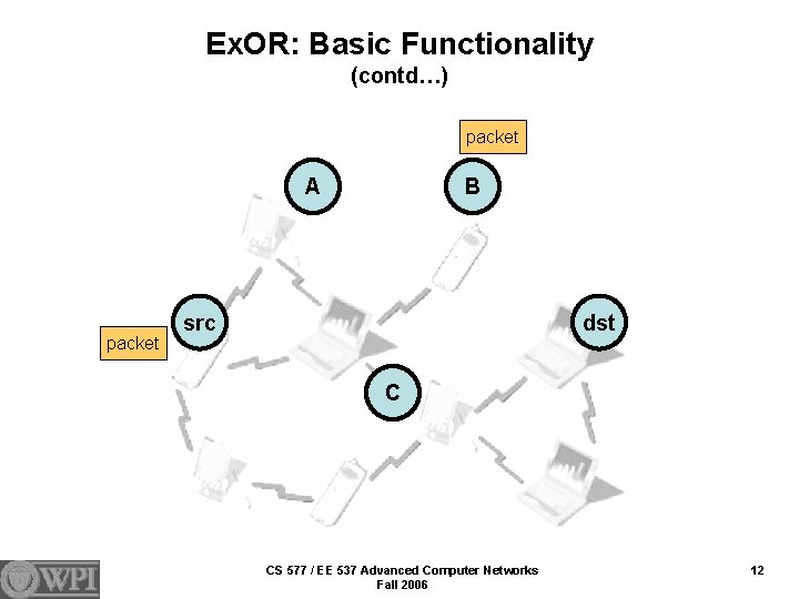 Ex. OR: Basic Functionality (contd…) packet A packet B src dst C CS 577