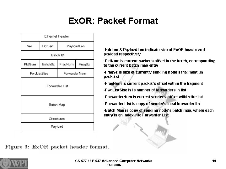 Ex. OR: Packet Format -Hdr. Len & Payload. Len indicate size of Ex. OR