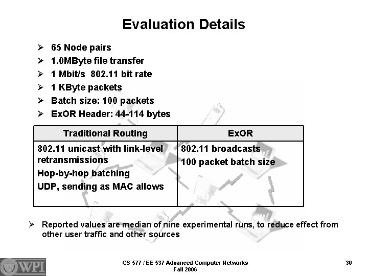 Evaluation Details Ø Ø Ø 65 Node pairs 1. 0 MByte file transfer 1