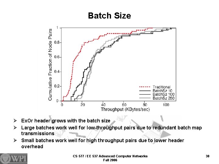 Batch Size Ø Ex. Or header grows with the batch size Ø Large batches