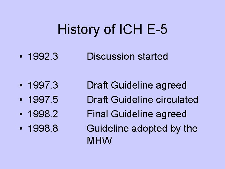 History of ICH E-5 • 1992. 3 Discussion started • • Draft Guideline agreed