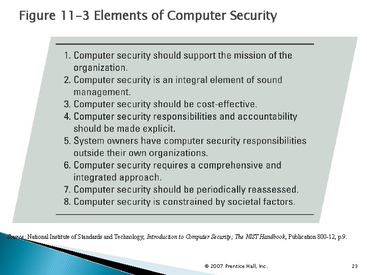 Figure 11 -3 Elements of Computer Security Source: National Institute of Standards and Technology,