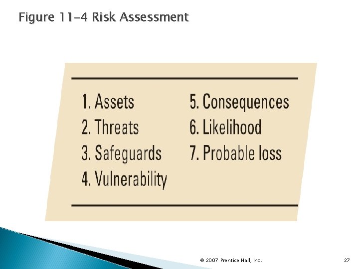 Figure 11 -4 Risk Assessment © 2007 Prentice Hall, Inc. 27 