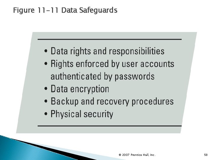 Figure 11 -11 Data Safeguards © 2007 Prentice Hall, Inc. 58 