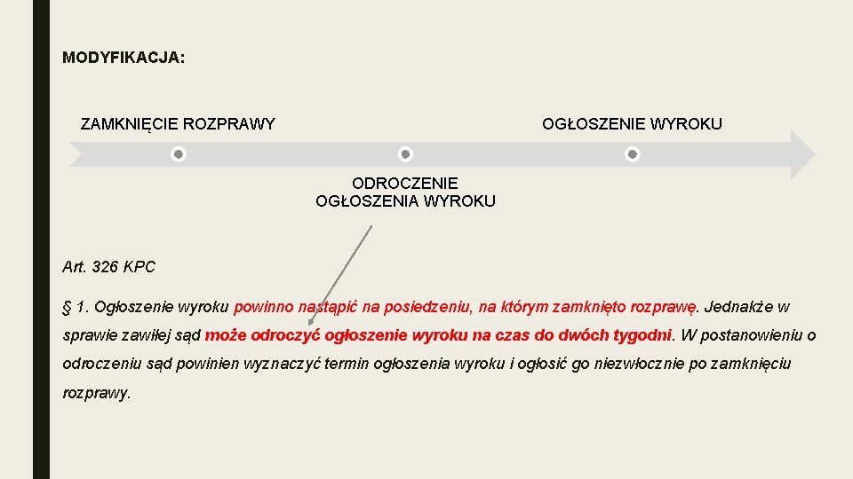 MODYFIKACJA: ZAMKNIĘCIE ROZPRAWY OGŁOSZENIE WYROKU ODROCZENIE OGŁOSZENIA WYROKU Art. 326 KPC § 1. Ogłoszenie