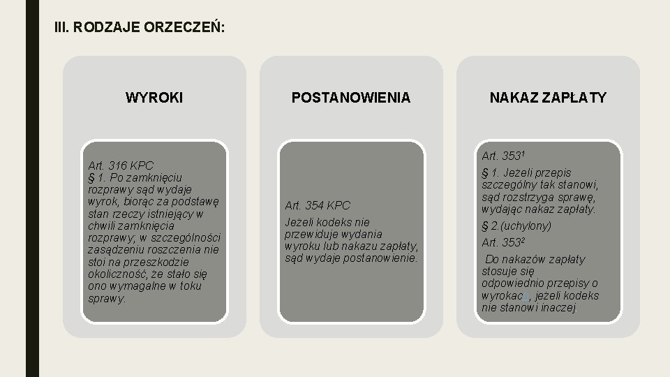 III. RODZAJE ORZECZEŃ: WYROKI Art. 316 KPC § 1. Po zamknięciu rozprawy sąd wydaje