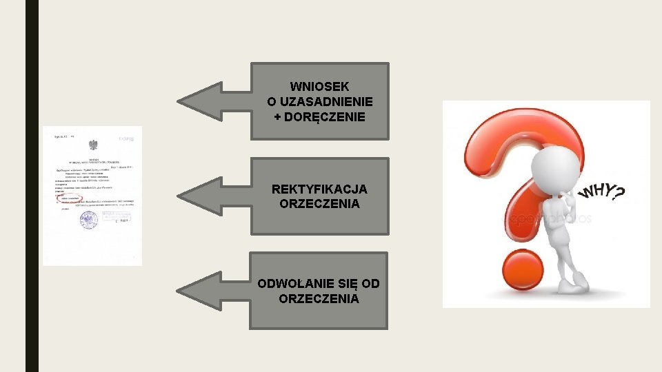 WNIOSEK O UZASADNIENIE + DORĘCZENIE REKTYFIKACJA ORZECZENIA ODWOŁANIE SIĘ OD ORZECZENIA 