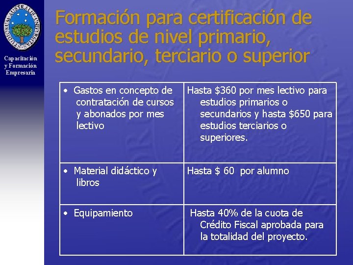 Capacitación y Formación Empresaria Formación para certificación de estudios de nivel primario, secundario, terciario