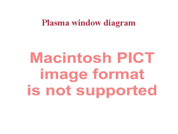 Plasma window diagram 