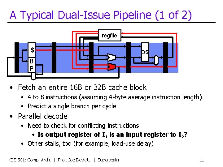 A Typical Dual-Issue Pipeline (1 of 2) regfile I$ D$ B P • Fetch