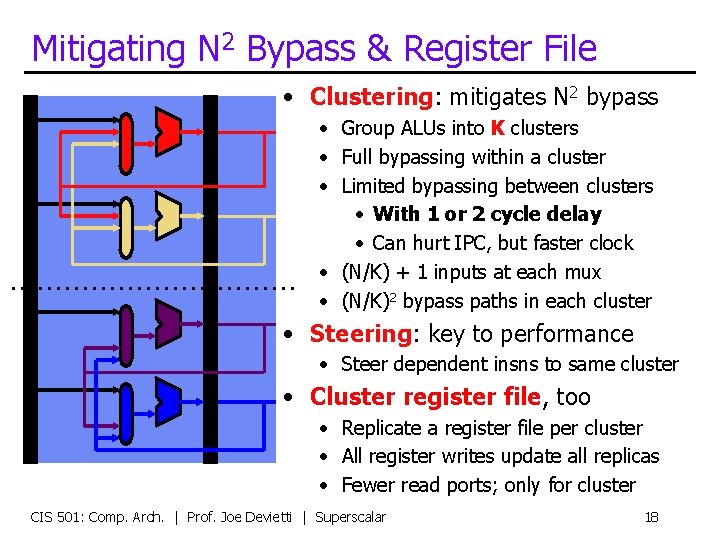 Mitigating N 2 Bypass & Register File • Clustering: mitigates N 2 bypass •
