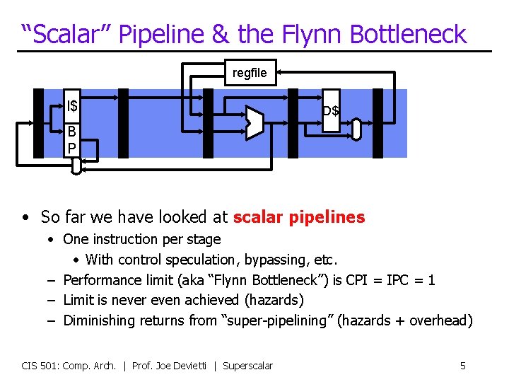 “Scalar” Pipeline & the Flynn Bottleneck regfile I$ D$ B P • So far