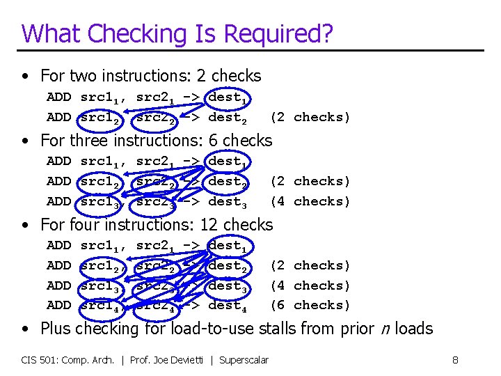 What Checking Is Required? • For two instructions: 2 checks ADD src 11, src