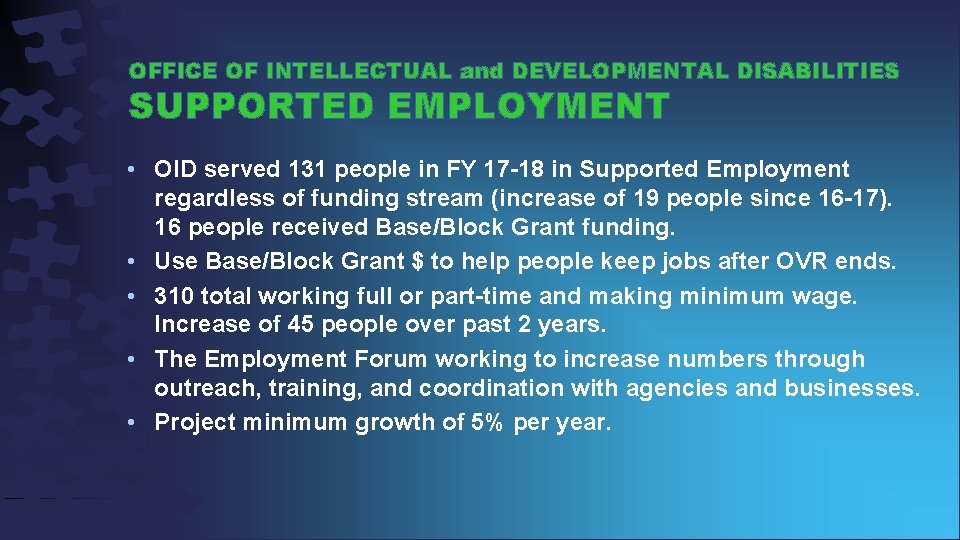 OFFICE OF INTELLECTUAL and DEVELOPMENTAL DISABILITIES SUPPORTED EMPLOYMENT • OID served 131 people in