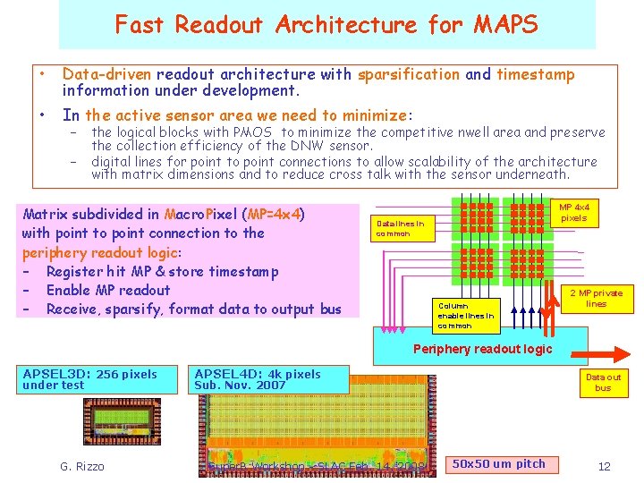 Fast Readout Architecture for MAPS • Data-driven readout architecture with sparsification and timestamp information