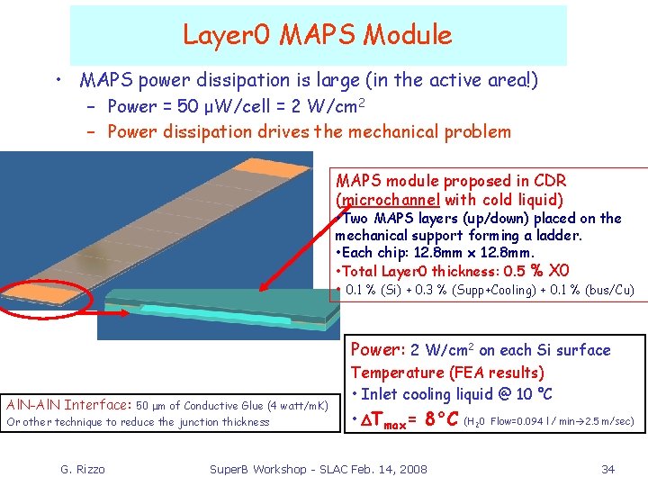 Layer 0 MAPS Module • MAPS power dissipation is large (in the active area!)