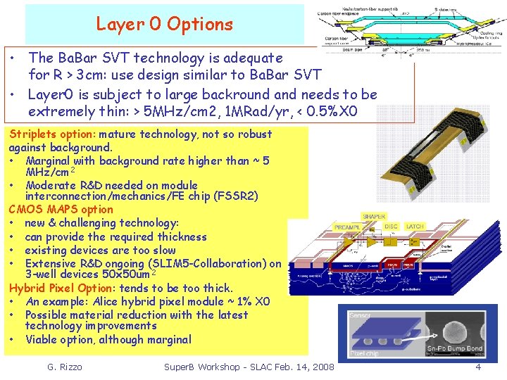 Layer 0 Options • The Ba. Bar SVT technology is adequate for R >