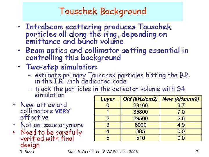 Touschek Background • Intrabeam scattering produces Touschek particles all along the ring, depending on