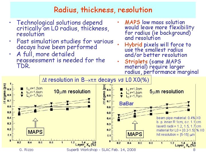 Radius, thickness, resolution • MAPS low mass solution • Technological solutions depend would leave