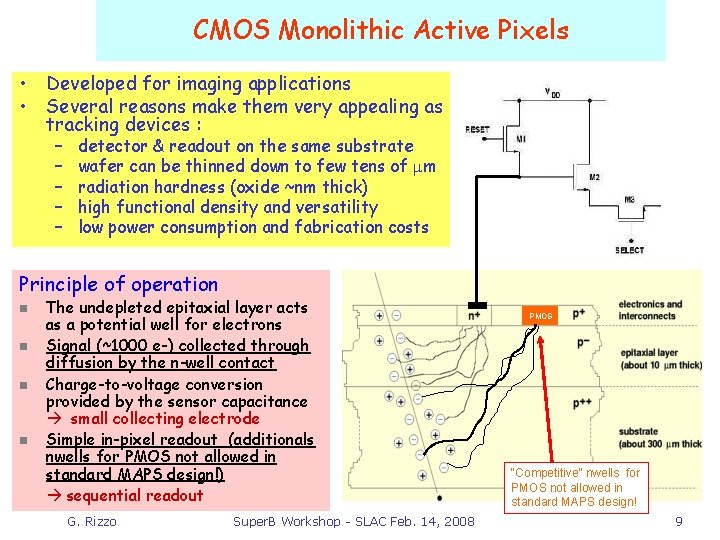 CMOS Monolithic Active Pixels • Developed for imaging applications • Several reasons make them