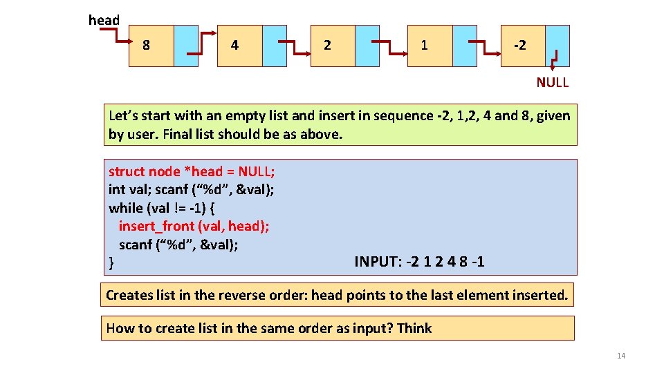 head 8 4 2 1 -2 NULL Let’s start with an empty list and