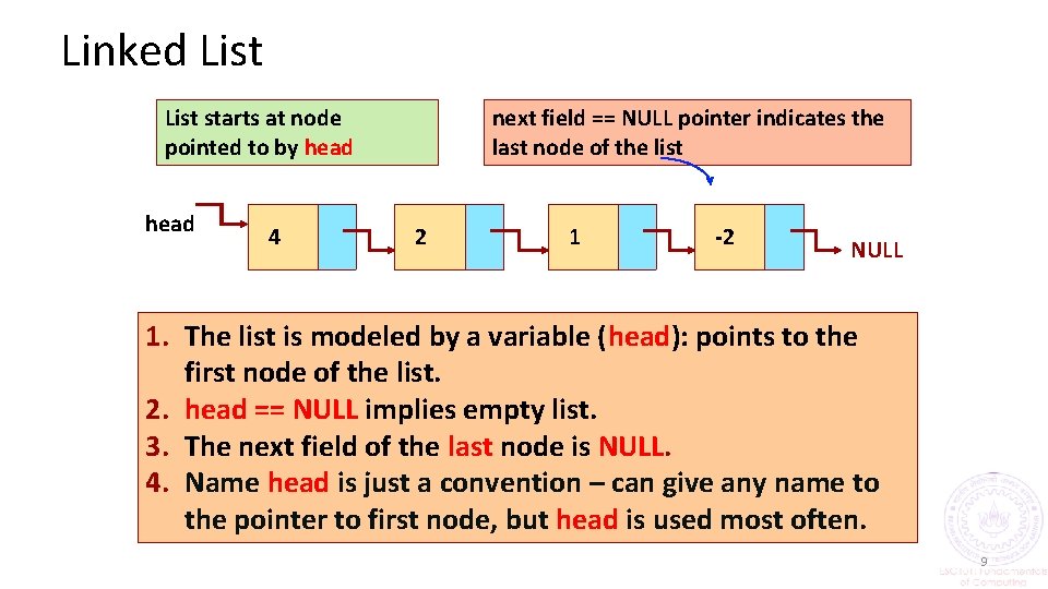 Linked List starts at node pointed to by head 4 next field == NULL