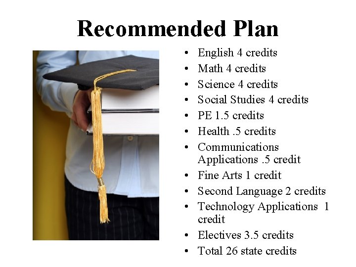 Recommended Plan • • • English 4 credits Math 4 credits Science 4 credits