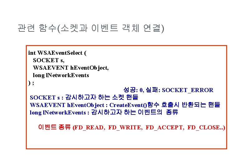 관련 함수(소켓과 이벤트 객체 연결) int WSAEvent. Select ( SOCKET s, WSAEVENT h. Event.